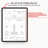 Digitaler Planer 2025 - PDF mit Hyperlinks